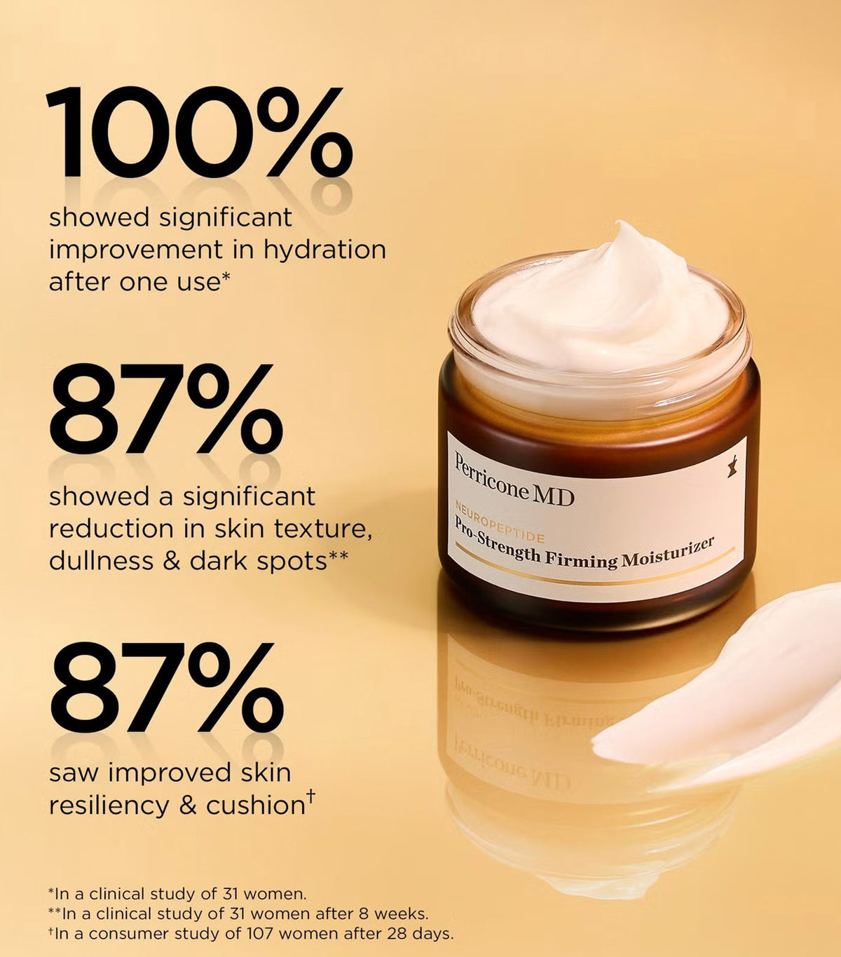 Neuropeptide Pro-Strength Firming Moisturizer